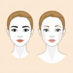 What Is a Face Shape Calculator How It Works and When to Use One